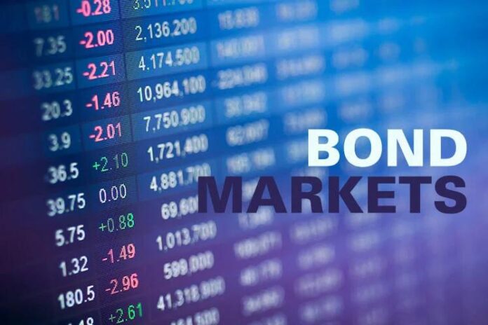 Bond market total turnover decreased by 22.88% week-on-week to GH¢1.03bn 
Bond market: Total turnover decreased by 22.88% week-on-week to GH¢1.03bn