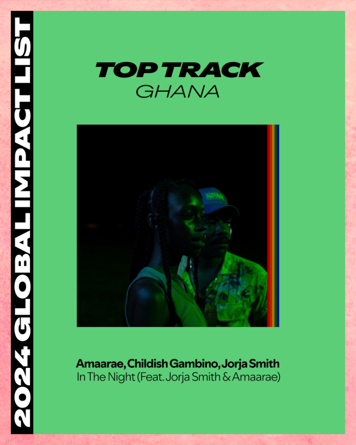 
Ghana’s rising stars and their bangers breaking borders                            